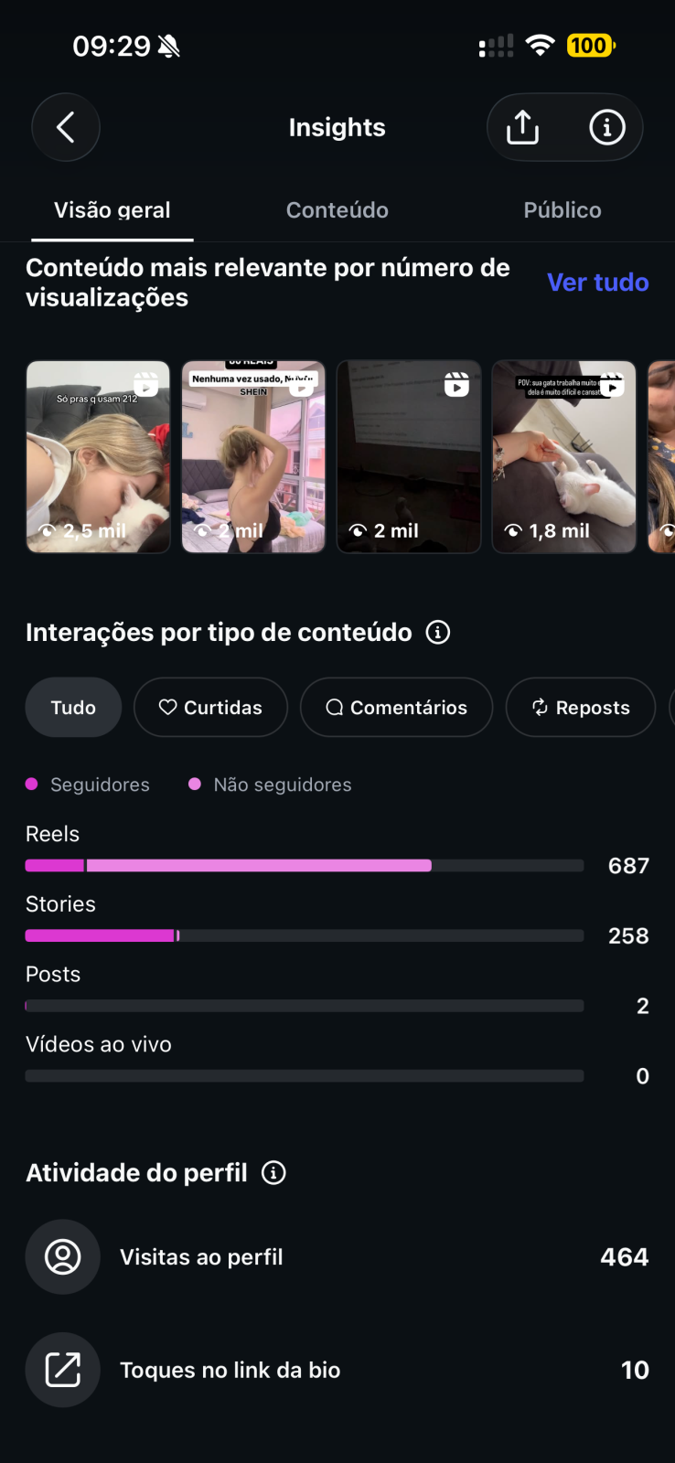 Métrica